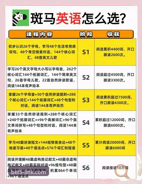 资深用户分享：从奥利塞1.5亿转会看Bet5体育动态最新版投注策略